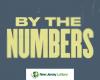 BY THE NUMBERS, pres. by NJ Lotto: New York Red Bulls vs. Vancouver Whitecaps FC