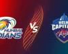 DC vs MI Head to Head in IPL History: Stats, Records and Results