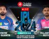 LSG vs RR Live Score, IPL 2024: Battle between KL Rahul and Sanju Samson in focus as Super Giants take on Royals in Lucknow | Cricket News