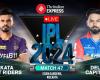 KKR vs DC HIGHLIGHTS, IPL 2024: Kolkata thumps Delhi as Salt, bowlers shine in seven-wicket win | Cricket News