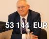 Last year Bauskas county mayor Okmanis earned 53,144 euros – BauskasDzive.lv