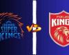 CSK vs PBKS, Match 53, Check All Details and Latest Points Table