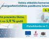 On May 7, ALTUM will start accepting applications for the implementation of energy efficiency measures for entrepreneurs in the next round