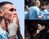 Man City player ratings vs Fulham: Josko Guardiol’s a goal machine! All Arsenal can do now is pray as Croatian’s double & more class from Phil Foden gets the job done